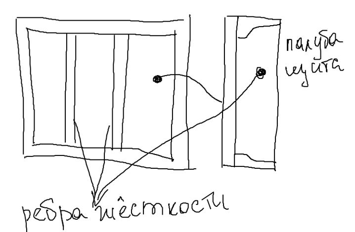 Зимняя одежда для детей распродажа москва